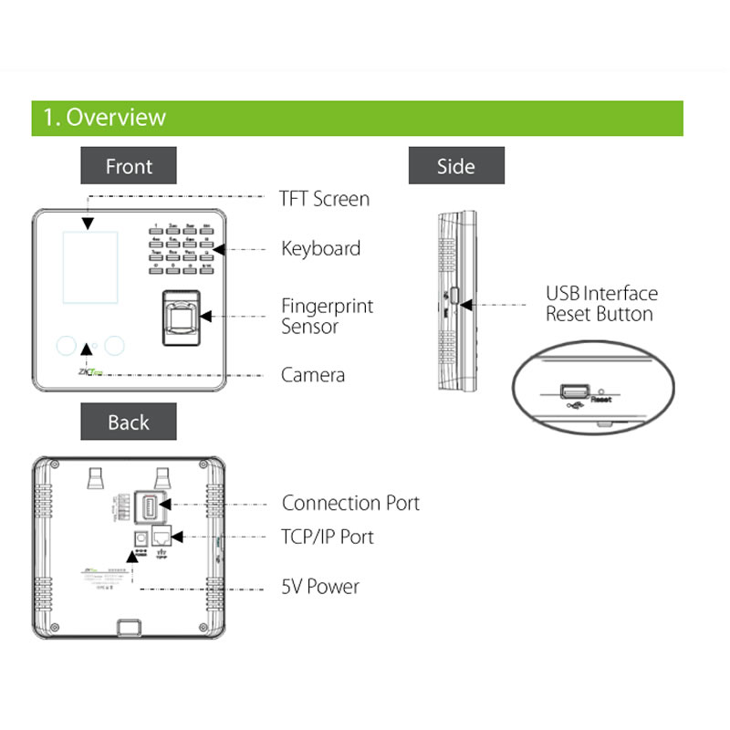 Facial recognition system SpeedFace MB20